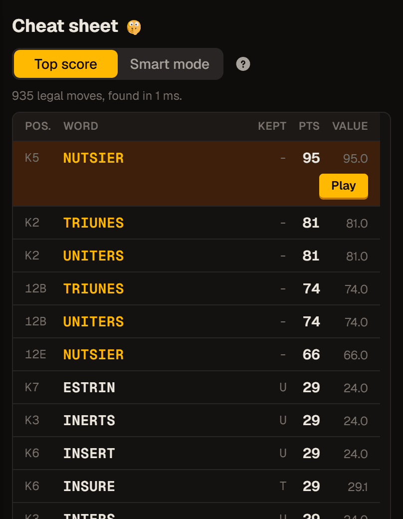 The cheat sheet with a move picked